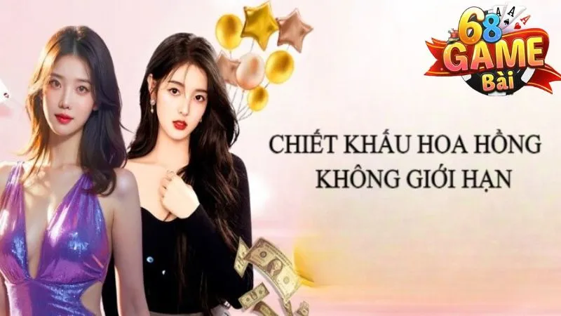 Quyền lợi của đại lý 68 Game Bài