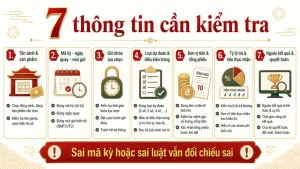 Bảy thông tin cần kiểm tra trên một phiên xổ số trực tuyến Bảy thông tin cần kiểm tra trên một phiên xổ số trực tuyến